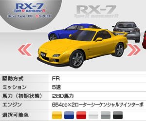RX-7（FD3S）