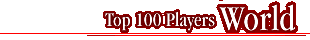 Top 100 Players - World