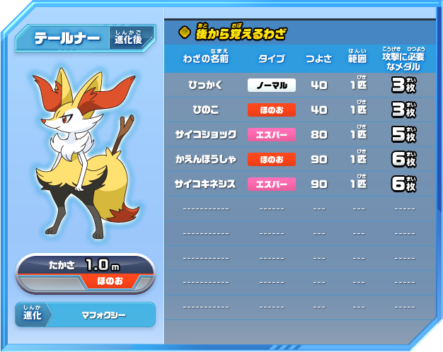 テールナー