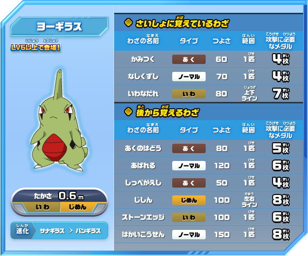 登場するポケモン｜ポケットモンスターバトルナイン