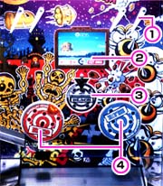 ギミック説明