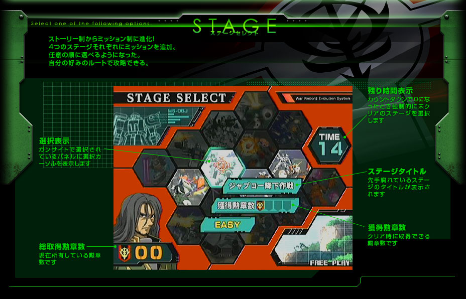 機動戦士ガンダム スピリッツオブジオン 戦士の記憶 ストーリー＆ステージ