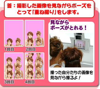 答：撮影した画像を見ながらポーズをとって「重ね撮り」します。