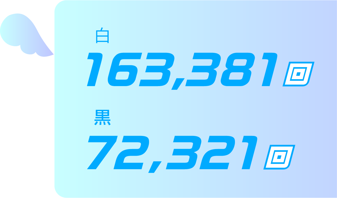 白 163,381回／黒 72,321回