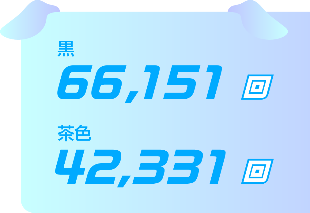 黒 66,151回／茶色 42,331回