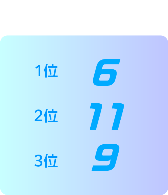 レーン角度 1位 6 2位 11 3位 9