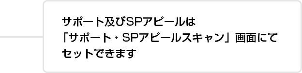 サポート及びSPアピールは「サポート・SPアピールスキャン」画面にてセットできます