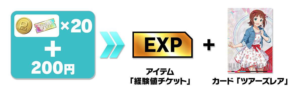 ツアーズレアとは