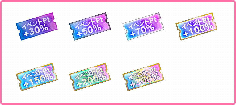 イベントPT上昇チケット