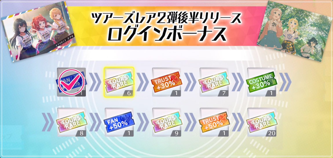 ツアーズレア登場記念ログインボーナス
