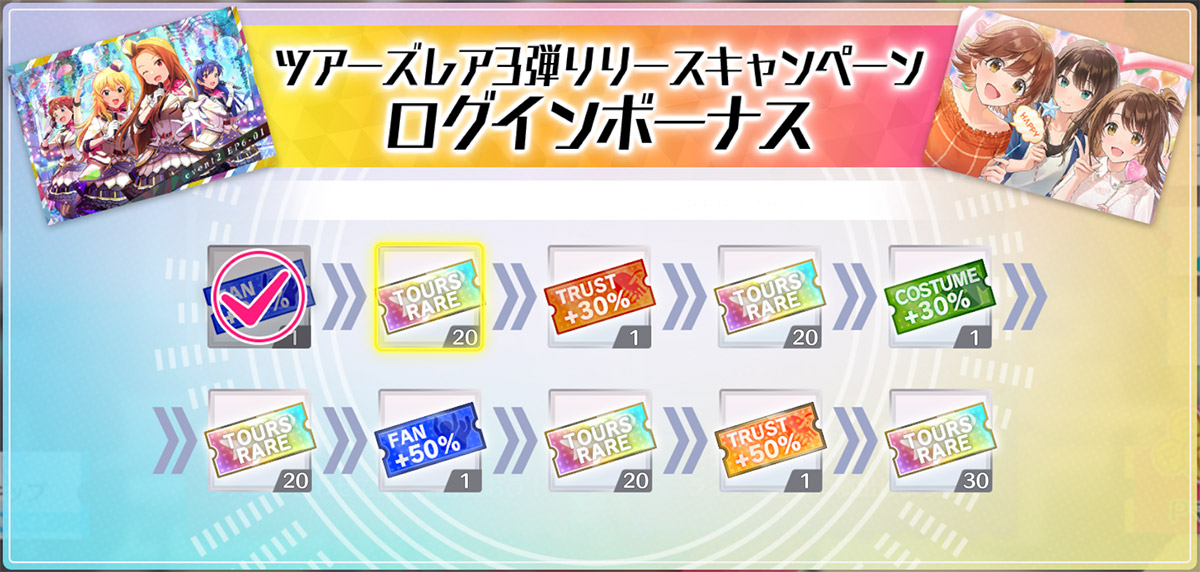 ツアーズレア登場記念ログインボーナス