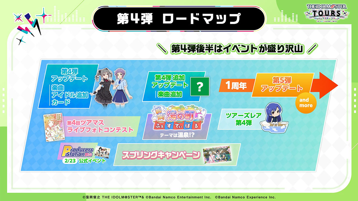 第4弾お知らせスケジュール!! ｜【ツアマス】アイドルマスター