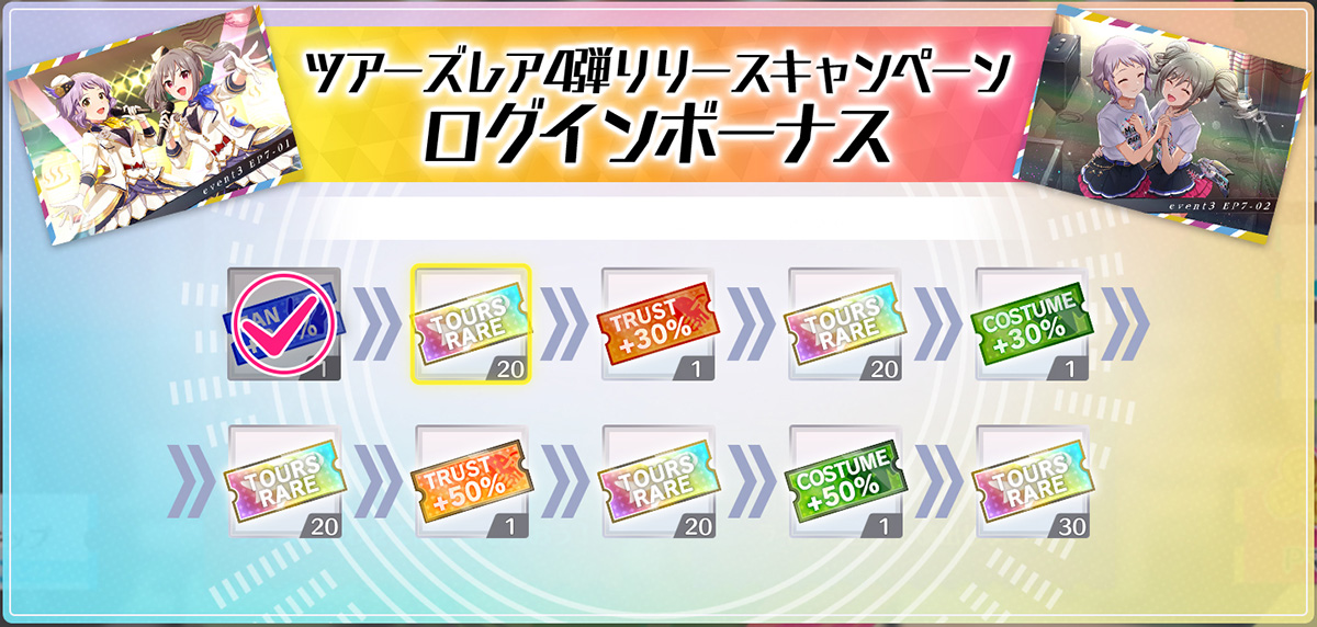 ツアーズレア登場記念ログインボーナス