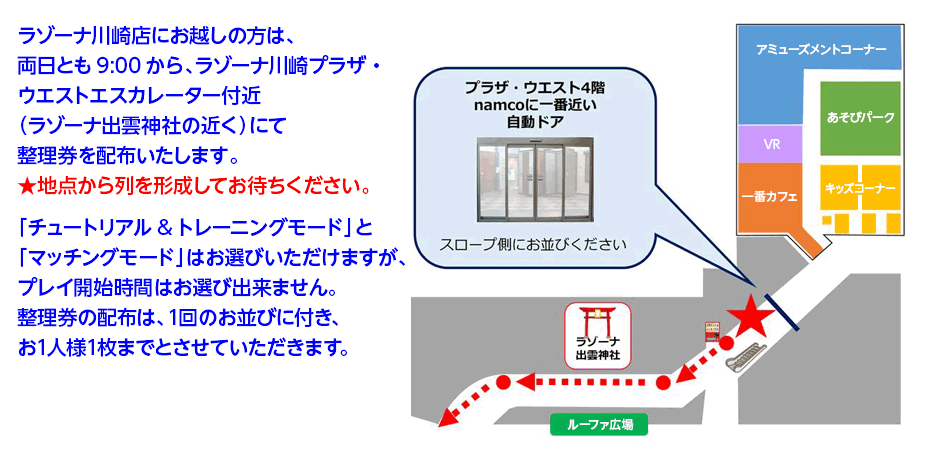 ラゾーナ川崎店にお越しの方は、両日とも9:00から、ラゾーナ川崎プラザ・ウエストエスカレーター付近(ラゾーナ出雲神社の近く)にて整理券を配布いたします。★地点から列を形成してお待ちください。「チュートリアル&トレーニングモード」と「マッチングモード」はお選びいただけますが、プレイ開始時間はお選び出来ません。整理券の配布は、1回のお並びに付き、お1人様1枚までとさせていただきます。