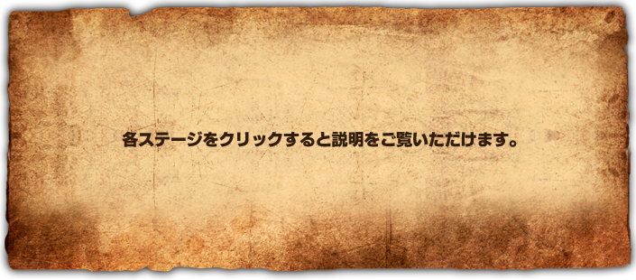 冒険の舞台|ロストランドアドベンチャー 冒険の舞台|ロストランドアドベンチャー