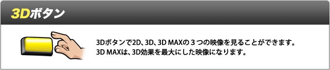 3Dボタン/3Dボタンで2D、3D、3DMAXの3つの映像を見ることができます。/3D MAXは、3D効果を最大にした映像になります。