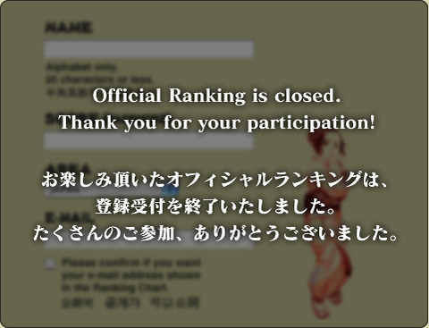 Official Ranking is closed. Ͽդλޤ