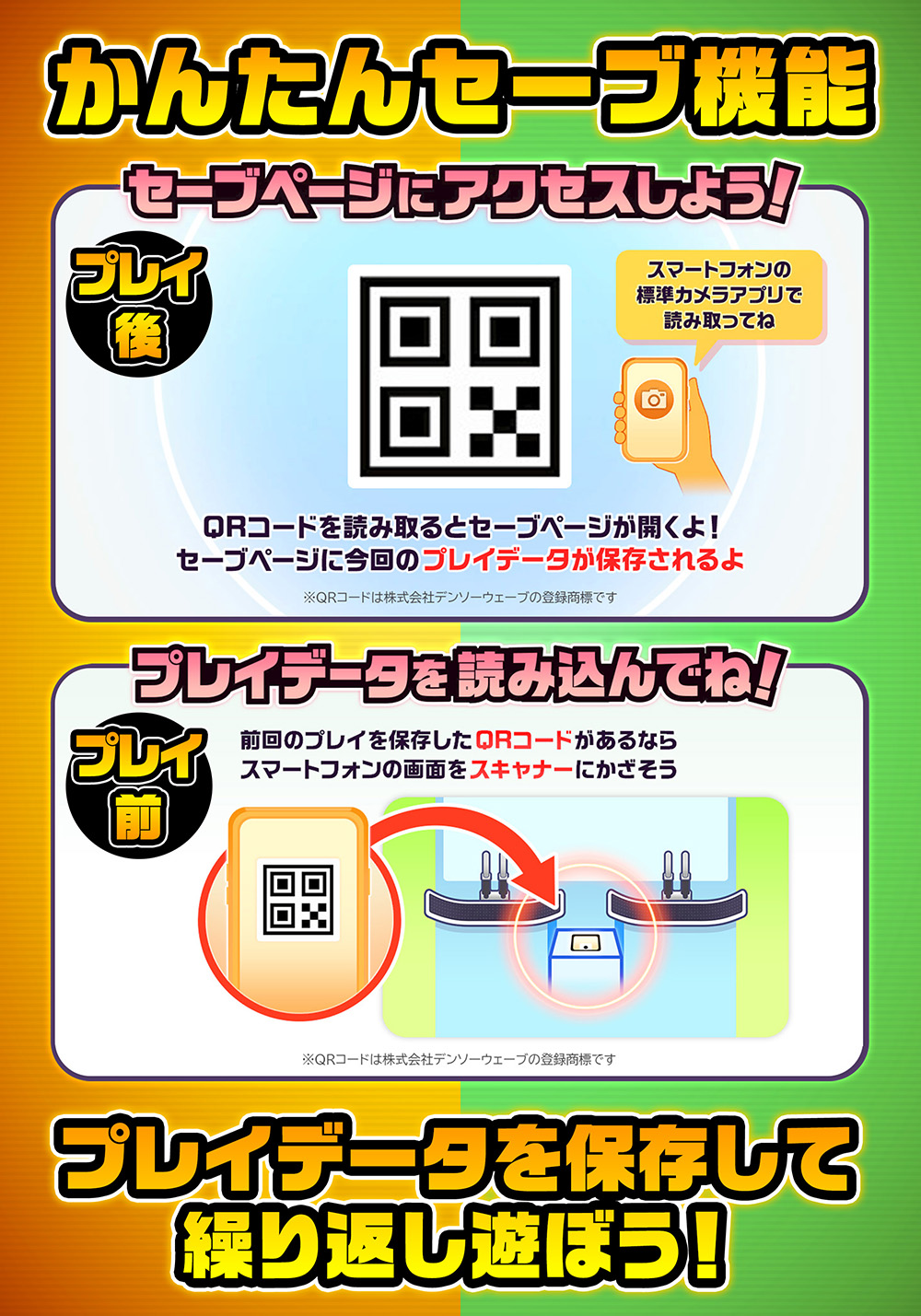 かんたんセーブ機能