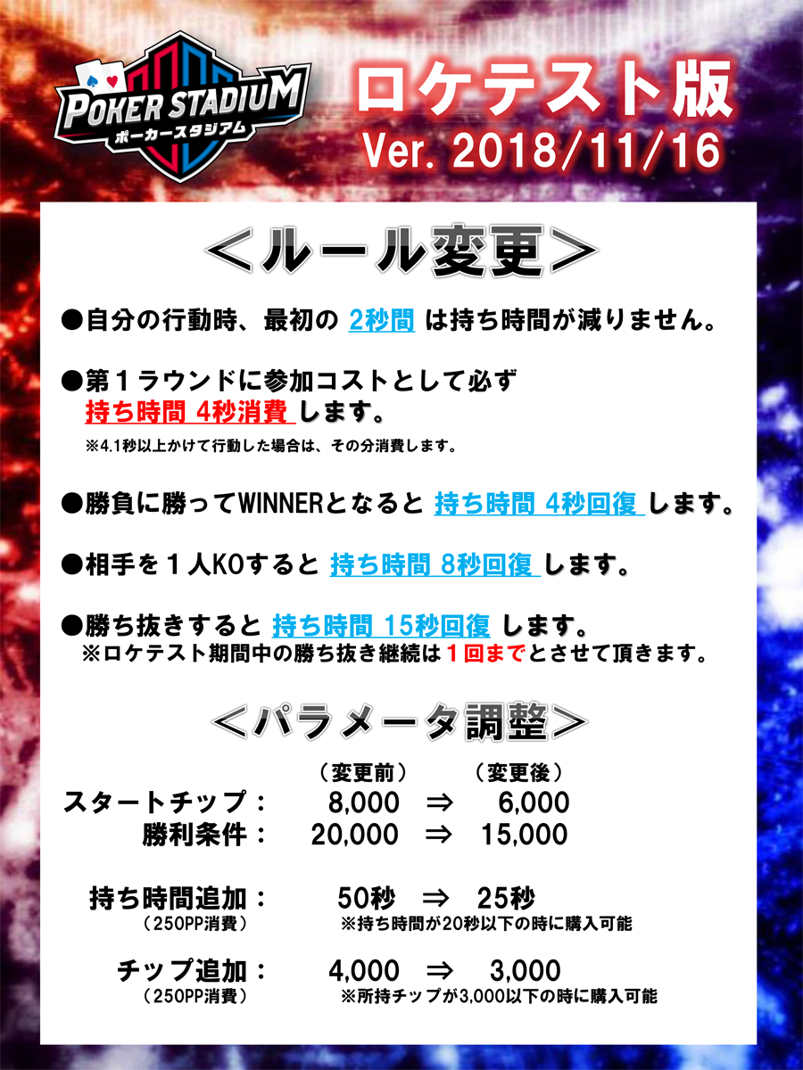 ロケテスト版Ver.2018/11/16　ルール変更