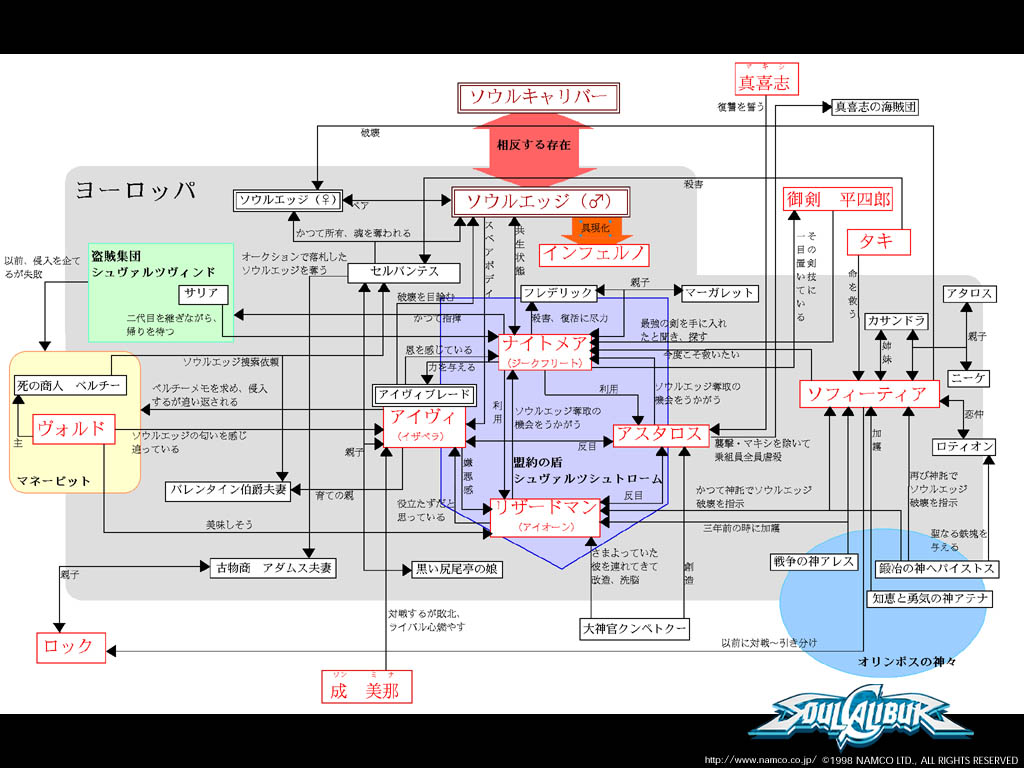 ��ؿ�/�衼���å�