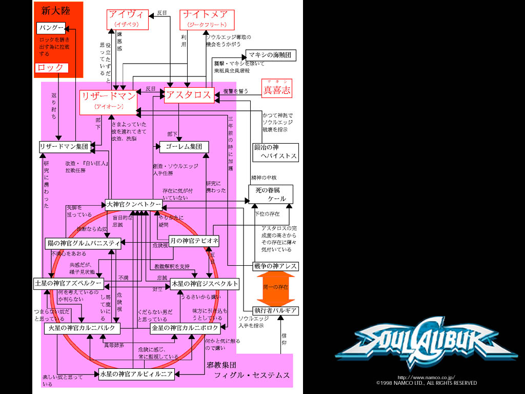 ��ؿ�/�ե����륻���ƥॹ