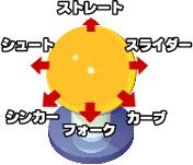 �����ˡ/�ԥå���02