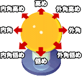 �����ˡ/�ԥå���03