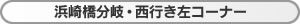 �ͺ궶ʬ�������Ԥ��������ʡ�