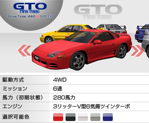 GTO（Z16A）
