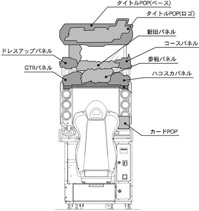 湾岸ミッドナイト MAXIMUMTUNE3DX PLUS