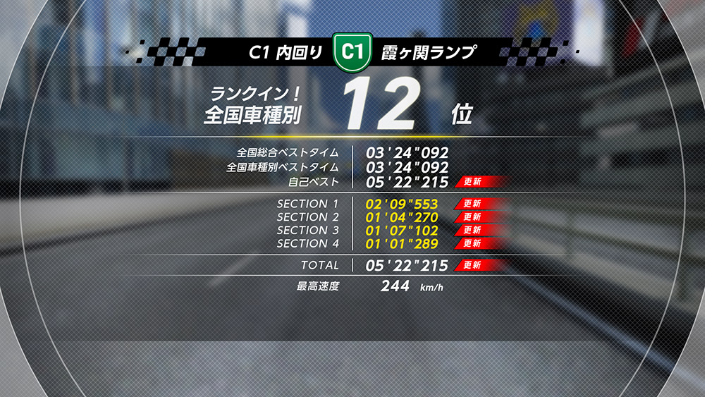 ランキング画面