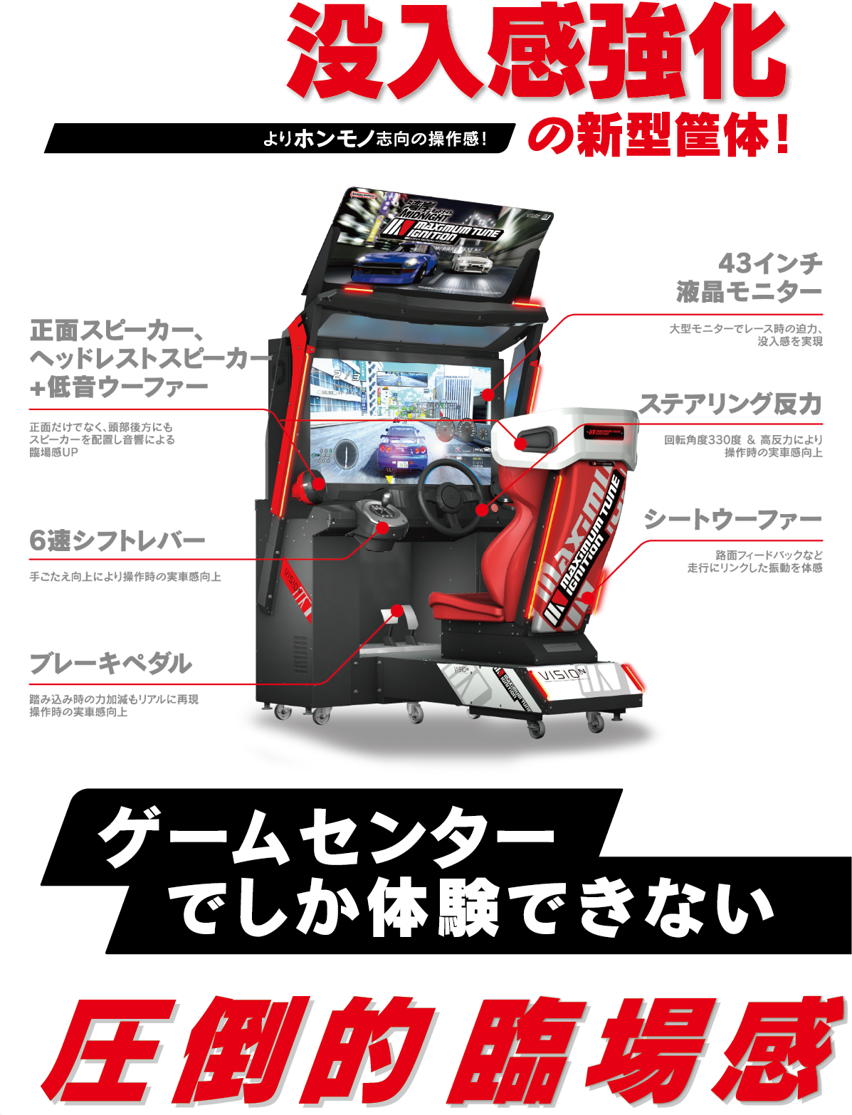 筐体情報