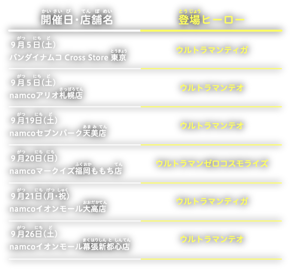 9月5日(土)バンダイナムコ Cross Store 東京ウルトラマンティガ/9月5日(土)namcoアリオ札幌店ウルトラマンテオ/9月19日(土)namcoセブンパーク天美店ウルトラマンテオ/9月20日(日)namcoマークイズ福岡ももち店ウルトラマンゼロコスモライズ/9月21日(月・祝)namcoイオンモール大高店ウルトラマンティガ/9月26日(土)namcoイオンモール幕張新都心店ウルトラマンテオ