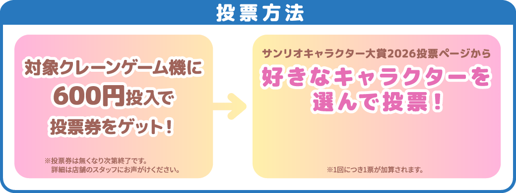 投票方法：対象クレーンゲーム機に600円投入で投票券をゲット！サンリオキャラクター大賞2006投票ページから好きなキャラクターを選んで投票！