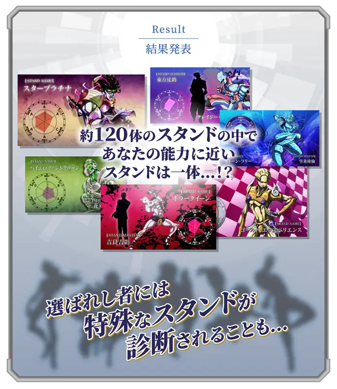 結果発表