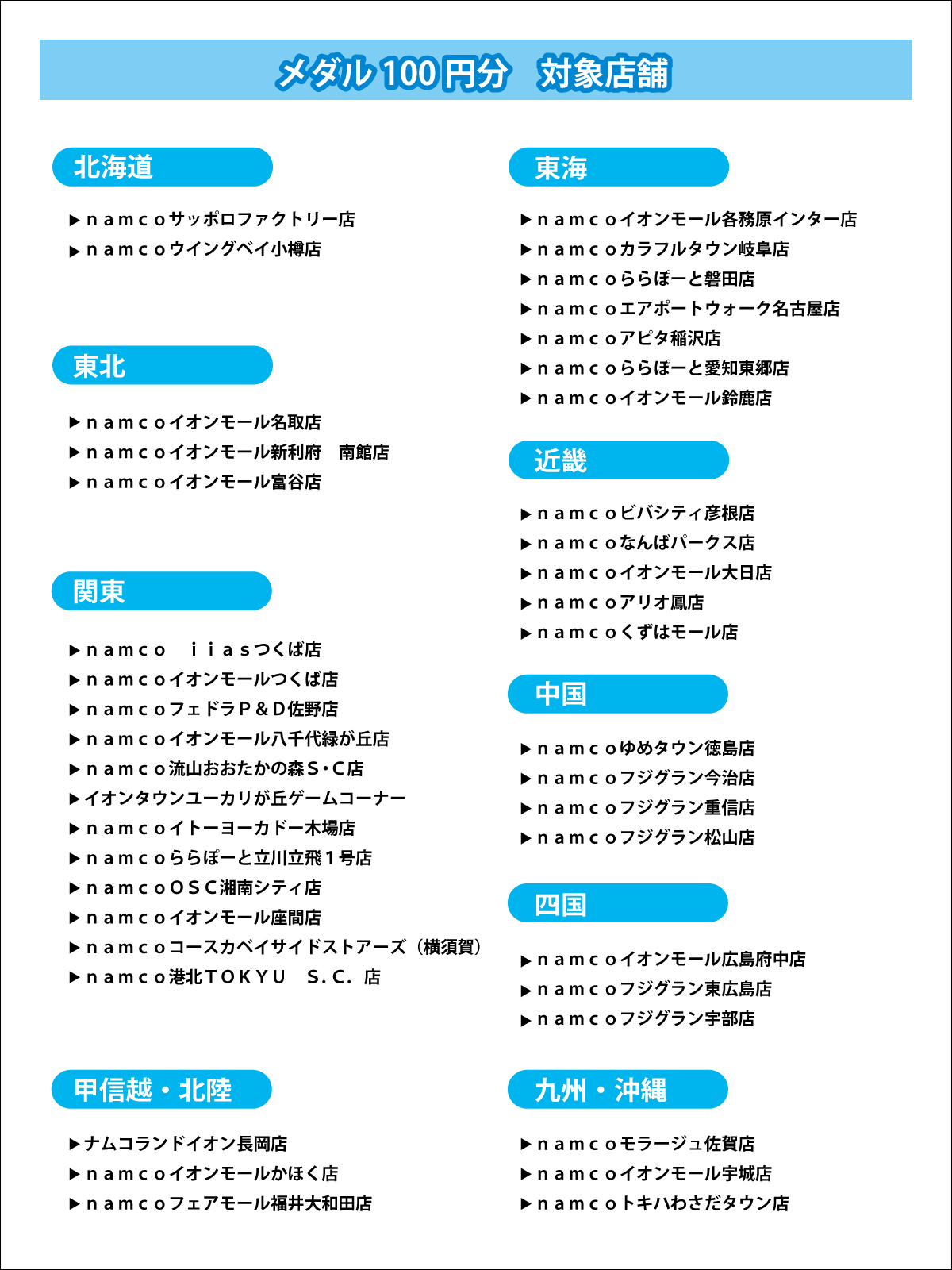 メダル100円分無料券 対象店舗