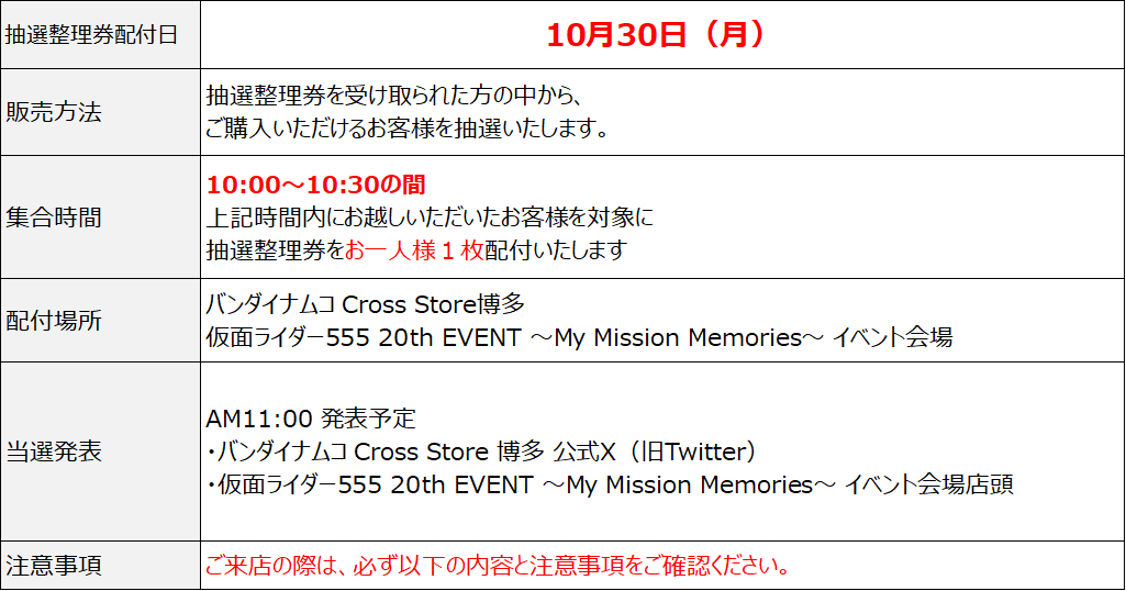 仮面ライダー555 20th EVENT ～My Mission Memories～」開催！(10/21