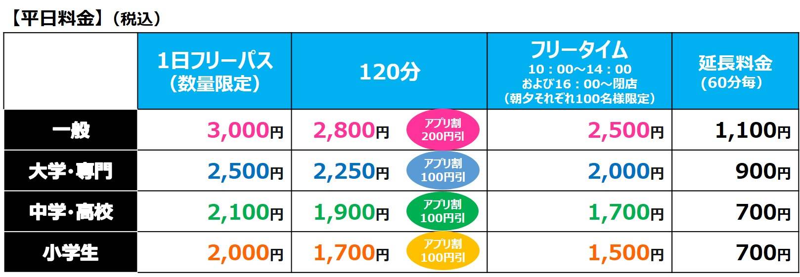 週末 抑制入り前 Whirledpies Com