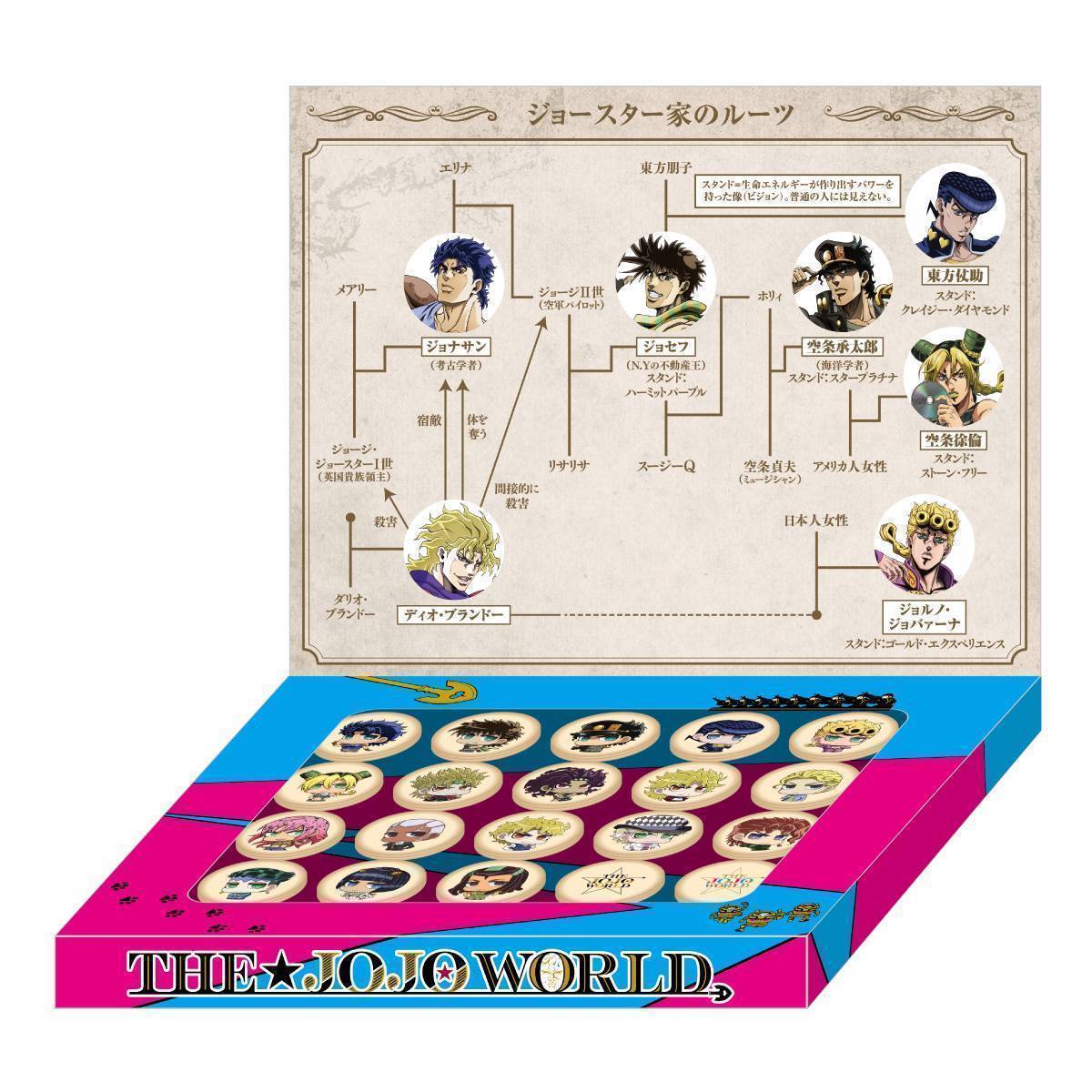 THE★JOJO WORLD イギーのクッキー缶 