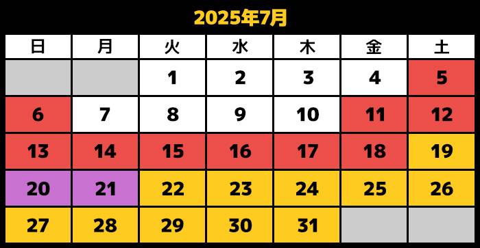 2025/07