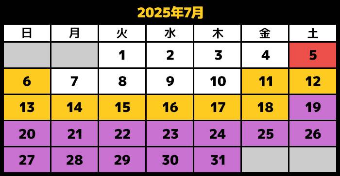 2025/07