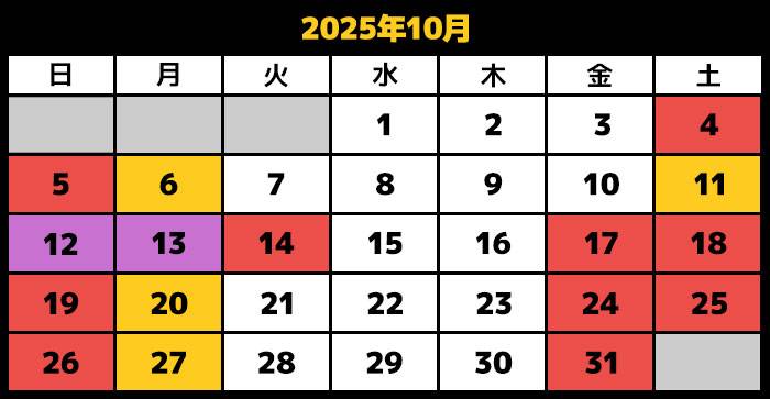 2025/10