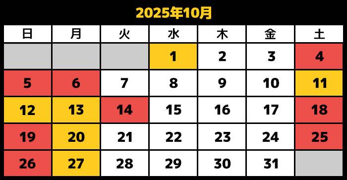 2025/10