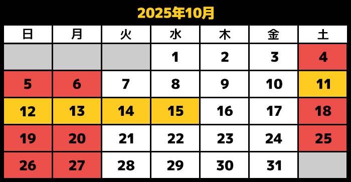 2025/10
