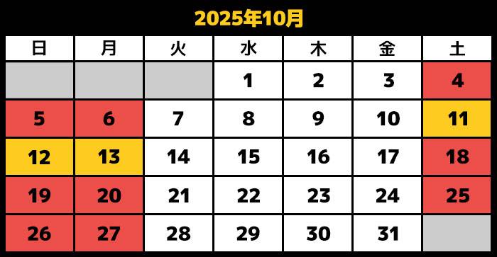2025/10