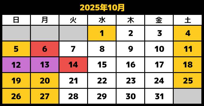 2025/10
