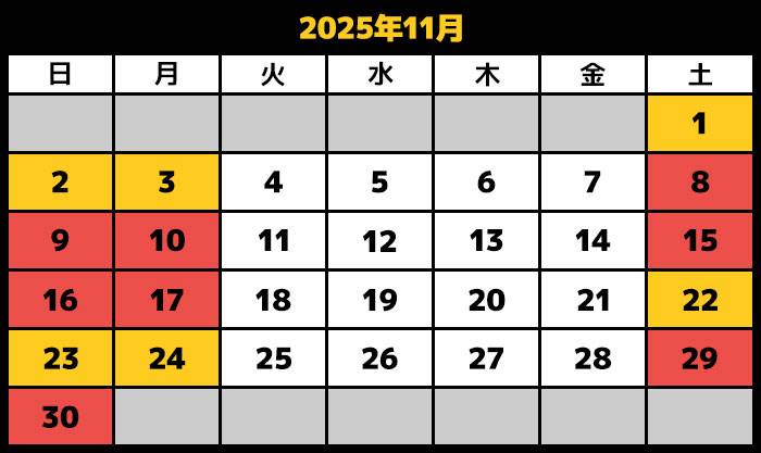 2025/11