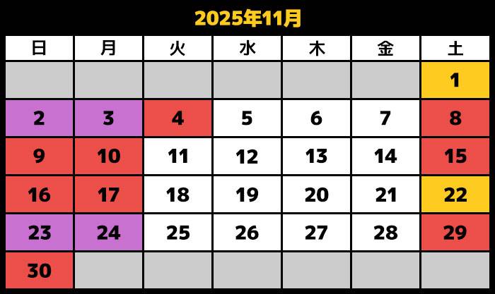 2025/11