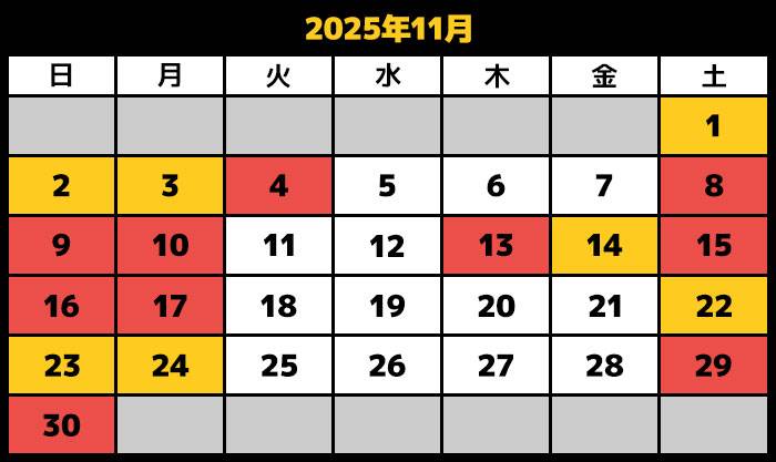 2025/11