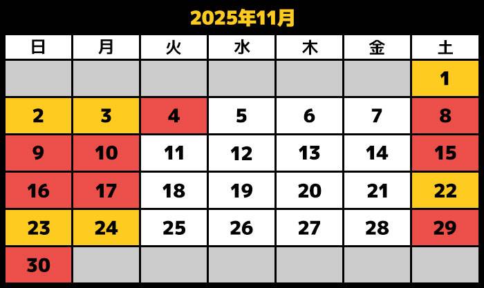 2025/11